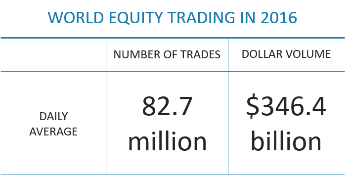 MKT